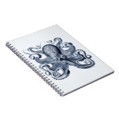 ネイビーブルータコイラストレーションバイエルンストヘイケル ノートブック (右側)