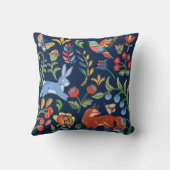 ネイビーブルーフォークアートウッドランドアニマルフローラデコール クッション (裏面)