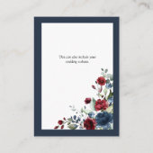 ネイビーブルーブルゴーニュフローラウォーター色詳細 エンクロージャーカード (裏面)