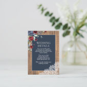 ネイビーブルーブルゴーニュボタニカルレースウッド詳細 エンクロージャーカード (スタンド正面)