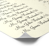 ネイビーブルーペイズリーピーコック150ゲストアルファベット ポスター (角)