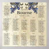 ネイビーブルーペイズリーピーコック150ゲストアルファベット ポスター (正面)