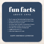 ネイビーブルーモダンミニマルおもしろいファクト誕生日年 スクエアペーパーコースター<br><div class="desc">ネイビーブルーモダンおもしろい事実ミニマル誕生日年紙コースターはフォントの組み合はっきりしたわせを特徴とする。書全てのおもしろいは、あなたの誕生の年から祝スタイルのあなたの誕生日まで。</div>