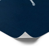 ネイビーブルーリーフアートポスター ポスター (角)