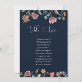 ネイビーブルーワイルドフラワーテーブル番号2座席表 (正面)