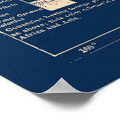 ネイビーブルー世界地図 ポスター (角)