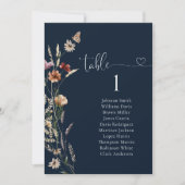 ネイビーブルー小さなワイルドフラワーテーブル座席表カード (正面)