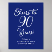 ネイビーブルー応援90年誕生日ウェルカムサイン ポスター (正面)