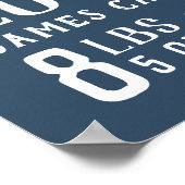 ネイビーブルー男の赤ちゃん誕生統計キープサケ ポスター (角)