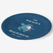 ネイビーブルー素朴ウッドカメビーチハウスパーティー ペーパープレート (アングル)