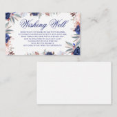 ネイビーブルー結婚フローラの願い井戸 エンクロージャーカード (正面/裏面)