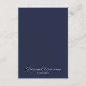 ネイビーブルー結婚式招待状詳細 エンクロージャーカード (裏面)