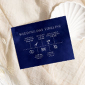 ネイビーブルー航海ののタイムラ結婚イン・エンクロージャ・カード エンクロージャーカード