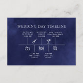 ネイビーブルー航海ののタイムラ結婚イン・エンクロージャ・カード エンクロージャーカード (裏面)