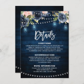 ネイビーブルー赤面フローラ素朴ストリングライト詳細 エンクロージャーカード (正面/裏面)