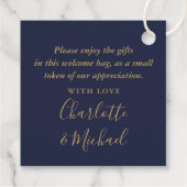 ネイビーブルー金ゴールドサンキュー結婚のギフトバスケットバッグ フェイバータグ (裏面)