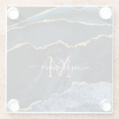 ネイビーブルー金ゴールドマーブルモノグラム名ガラスコスター ガラスコースター (裏面)