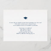 ネイビーブルー3枚コラージュ卒業 箔招待状 (裏面)