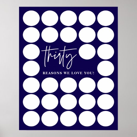 ネイビーブルー30理由We Love You誕生日Keepsake ポスター (正面)