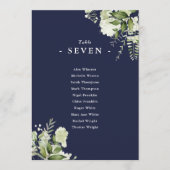 ネイビーブルー グリーンの席次表 テーブルナンバー (正面)