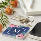 ネイビーブルー |フローラフォトモノグラムキーリング キーホルダー (正面右)