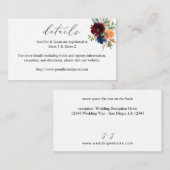 ネイビーブルー、ブルゴーニュ&ピーチフローラ詳細SM エンクロージャーカード (正面/裏面)