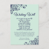 ネイビーブルー&ミント結婚グリーンの願い井戸の詩 エンクロージャーカード (正面)