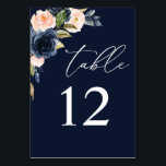 ネイビーブルー&赤面ピンクフローラテーブル番号 – Navy テーブルナンバー<br><div class="desc">ネイビー結婚ブルー&赤面ピンクフローラテーブル番号カードであなたのパーティーテーブルをドレスアップ。</div>