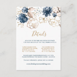 ネイビーブルー&金ゴールドバラズ結婚詳細 エンクロージャーカード