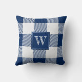 ネイビーブ素朴ルーバッファロープレイドチェックモノグラム クッション (裏面)
