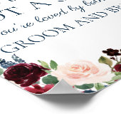 ネイビーマルサラフローラサイド記号ではなくシートを選択 ポスター (角)