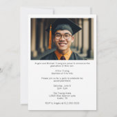 ネイビーモダンブルー卒業写真パーティー 招待状 (裏面)