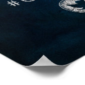 ネイビーラスターシルバーシェアザラブウェディングサイン ポスター (角)