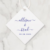 ネイビーワシントンDCウェルカムバッグギフトラベル結婚、 フェイバータグ (裏面)