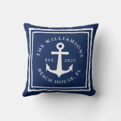 ネイビー航海のブルーホワイトファミリーネームビーチハウス クッション (裏面)