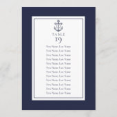 ネイビー航海のブルー座席表番号 招待状 (裏面)