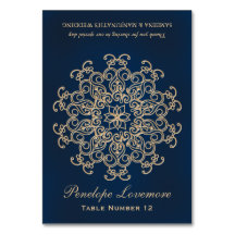 ネイビー金ゴールドインディアンスタイルDIYテント座席表