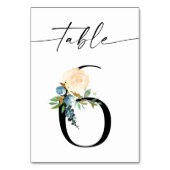 ネイビー、ほこりっぽいブルー、ピンクのフローラテーブル番号6 テーブルナンバー (裏面)