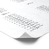 ネイビー&グリーン結婚の座席 – テンプレートを使用しない ポスター (角)