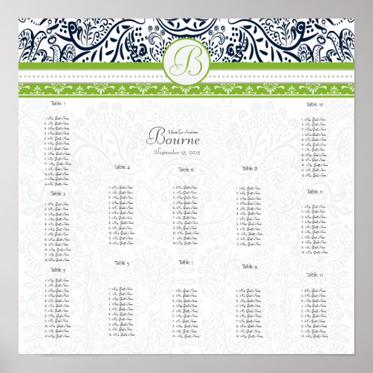 ネイビー&グリーン結婚の座席 – テンプレートを使用しない ポスター (正面)