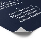 ネイビー&ゴールデンフローラ ポスター (角)