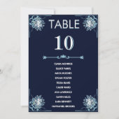 ネイビー＆ダスティーブルー フラワールームテーブルナンバー 席次表 (正面)