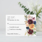 ネイビー、ブルゴーニュ&ピンクフローラノミールRSVPカード 出欠カード (スタンド正面)