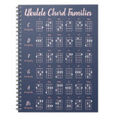 ネイビー&赤面ピンクウクレレ和音ファミリーチャート ノートブック (正面)