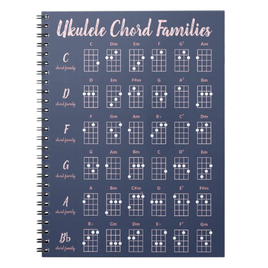 ネイビー&赤面ピンクウクレレ和音ファミリーチャート ノートブック (正面)