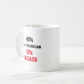 ネイリストバトラス コーヒーマグカップ (正面左)