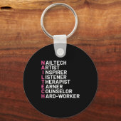 ネイルアーティスト検査器 キーホルダー (正面)