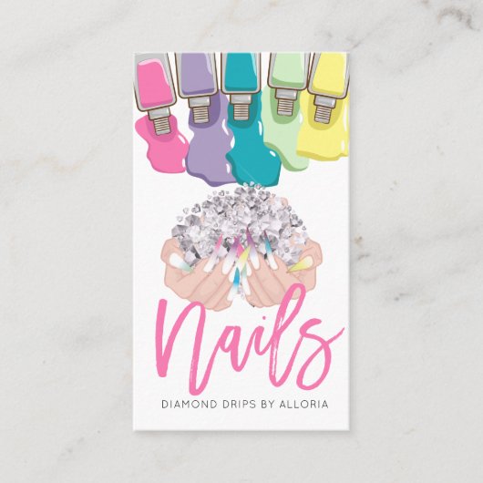 ネイルアーティスト滴下ポーランドハンドロゴネイルサロン   名刺 (正面)