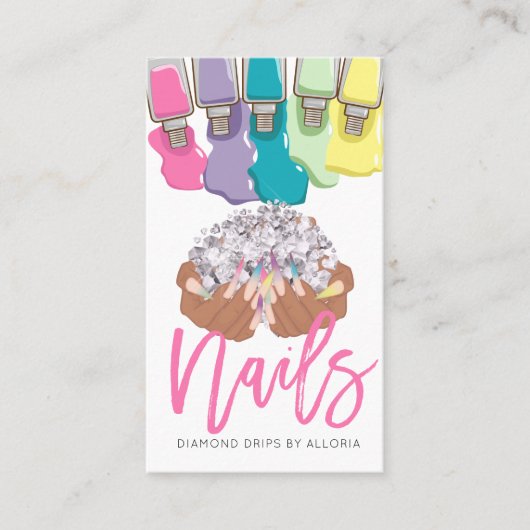 ネイルアーティスト滴下ポーランドハンドロゴネイルサロン   名刺 (正面)