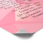 ネイルアートポスター ポスター (角)